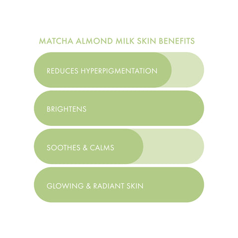 Matcha Almond Milk Radiance Plant-Based Milk Mask - ESW Beauty