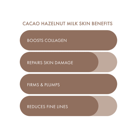 Cacao Powder Smoothing Plant-Based Milk Mask