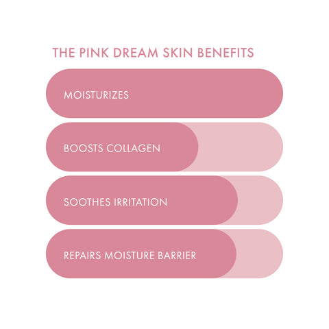 The Pink Dream Moisturizing Raw Juice Mask - ESW Beauty