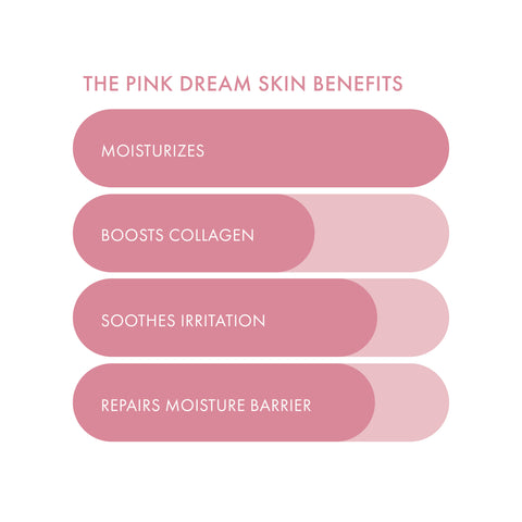 The Pink Dream Moisturizing Raw Juice Mask