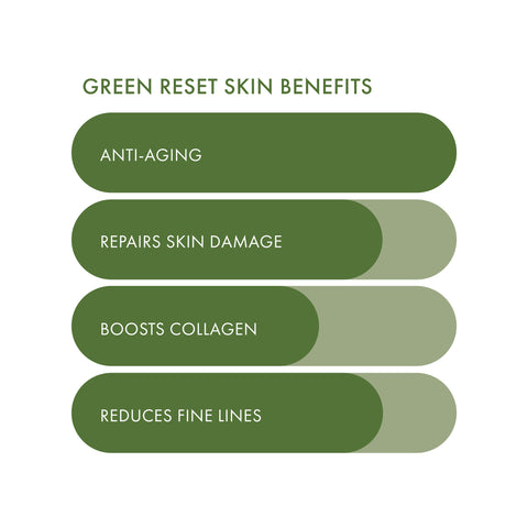 Green Reset Anti Aging Raw Juice Mask - ESW Beauty