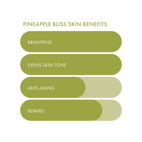 Pineapple Bliss Revitalizing Raw Juice Mask - ESW Beauty