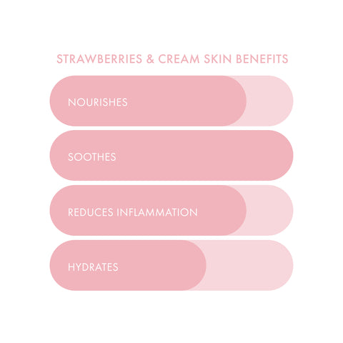 Strawberries & Cream Soothing Raw Juice Mask - ESW Beauty