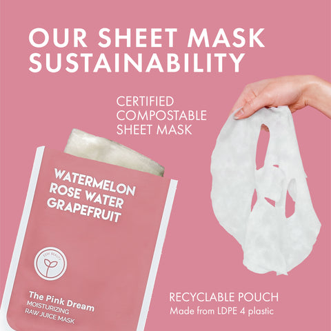 The Pink Dream Moisturizing Raw Juice Mask - ESW Beauty