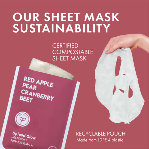 Spiced Glow Restoring Raw Juice Mask - ESW Beauty