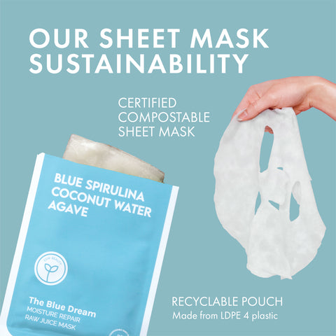 The Blue Dream Moisture Repair Raw Juice Mask - ESW Beauty