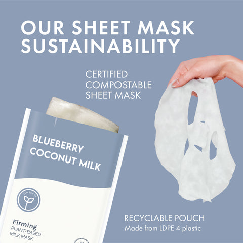 Blueberry Coconut Milk Firming Plant-Based Milk Mask - ESW Beauty