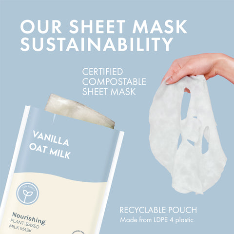 Vanilla Oat Milk Nourishing Plant-Based Milk Mask - ESW Beauty