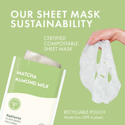 Matcha Almond Milk Radiance Plant-Based Milk Mask - ESW Beauty