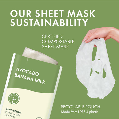 Avocado Banana Milk Hydrating Plant-Based Milk Mask - ESW Beauty