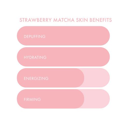 Strawberry Matcha Latte Depuffing & Hydrating Eye Patches - ESW Beauty