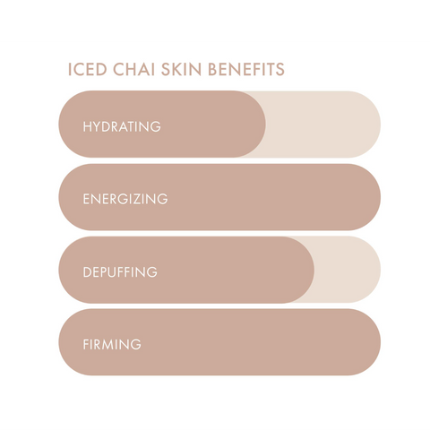 Iced Chai Latte Energizing & Firming Eye Patches - ESW Beauty