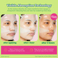 Dose of Moisture Hydrating Hydrogel PDRN Face Mask - ESW Beauty