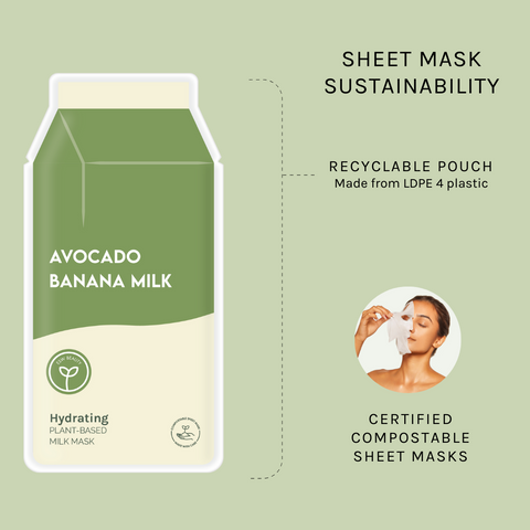 Avocado Banana Milk Hydrating Plant-Based Milk Mask