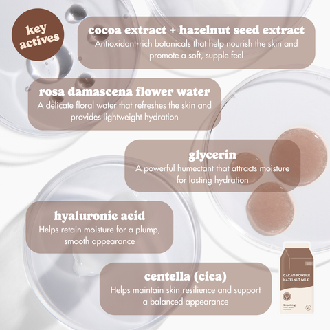 Cacao Powder Smoothing Plant-Based Milk Mask - ESW Beauty