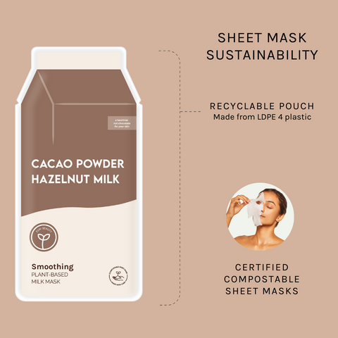 Cacao Powder Smoothing Plant-Based Milk Mask