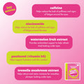 [archive] ESW Beauty x SmartSweets Sourmelon Bites™ Rejuvenating Eye Patches - ESW Beauty