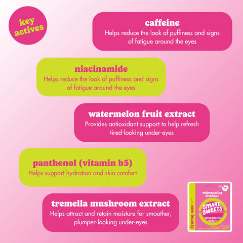 [archive] ESW Beauty x SmartSweets Sourmelon Bites™ Rejuvenating Eye Patches - ESW Beauty