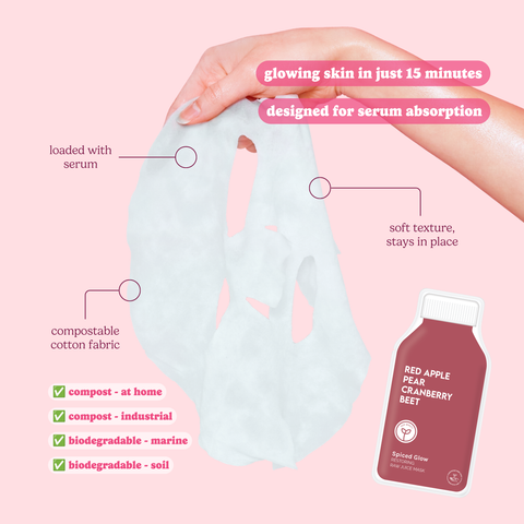 Spiced Glow Restoring Raw Juice Mask - ESW Beauty