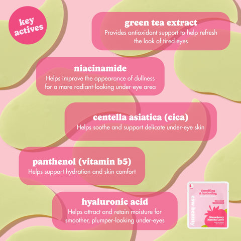 Strawberry Matcha Latte Depuffing & Hydrating Eye Patches - ESW Beauty