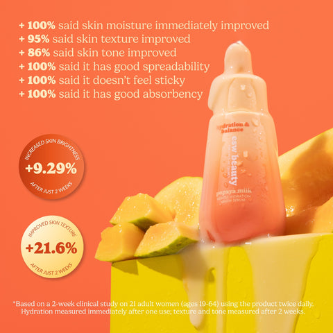 Papaya Milk Gentle Hydration Glow Serum - ESW Beauty