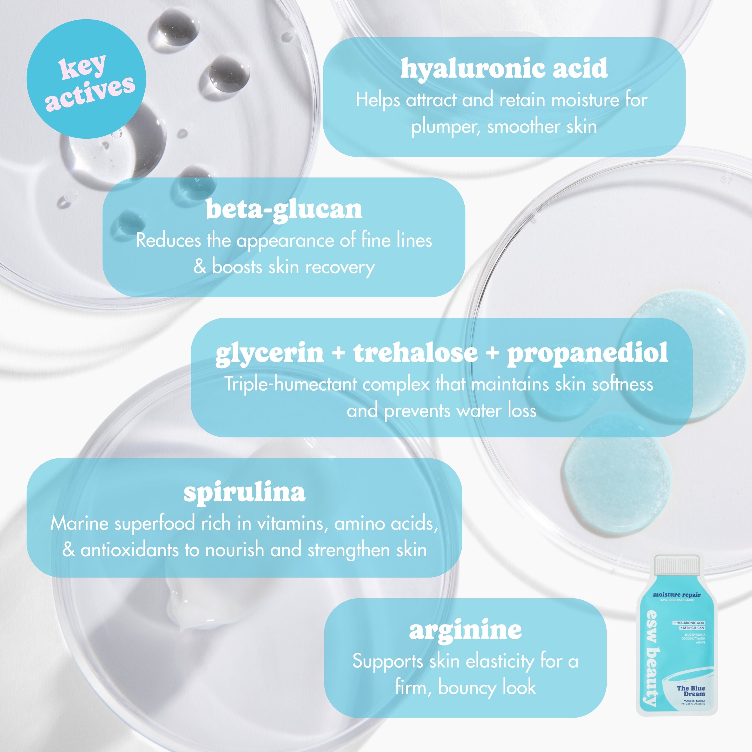 The Blue Dream Moisture Repair Raw Juice Mask | ESW Beauty