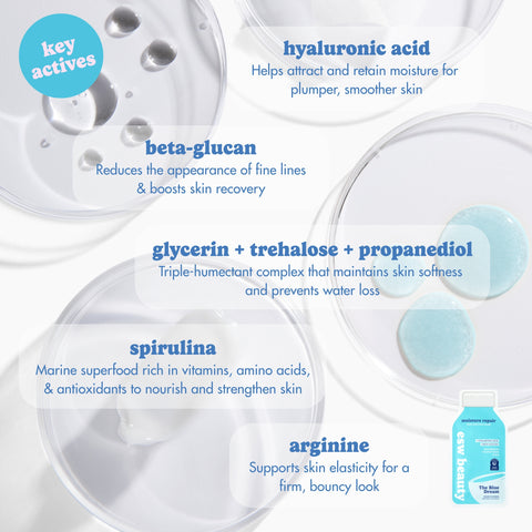 8 Pack - The Blue Dream Moisture Repair Raw Juice Mask Multipack - ESW Beauty