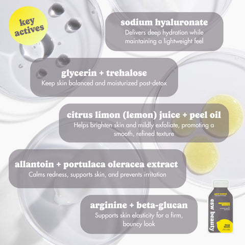 Deep Detox Pore Control Raw Juice Mask