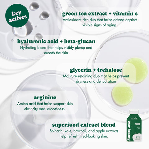8 Pack - Green Reset Anti Aging Raw Juice Mask Multipack - ESW Beauty