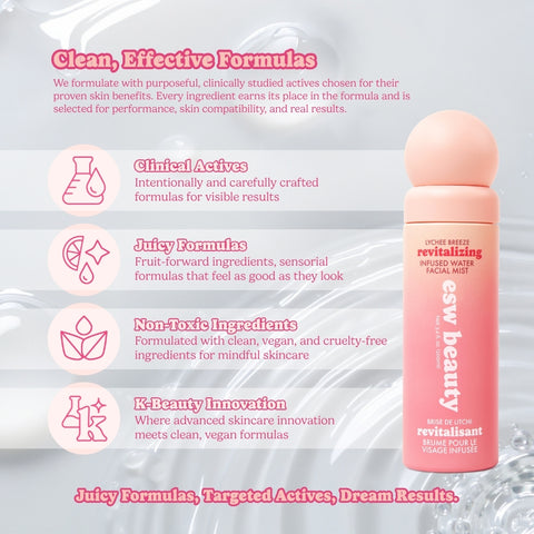 Lychee Breeze Revitalizing Infused Water Facial Mist - ESW Beauty
