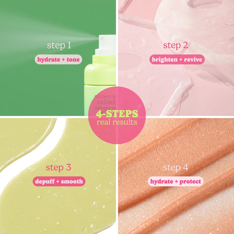 Get Hydrated Super Moisture Multi-Step Skin Kit - ESW Beauty