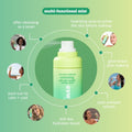 Coconut Dreams Calming Infused Water Facial Mist - ESW Beauty