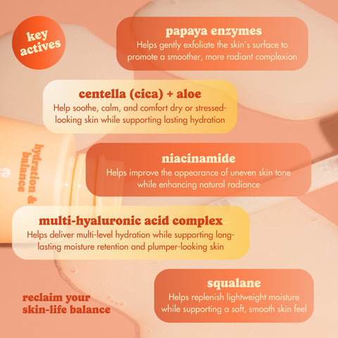 Papaya Milk Gentle Hydration Glow Serum - ESW Beauty
