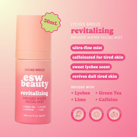 Facial Mist Mini Duo Kit - ESW Beauty