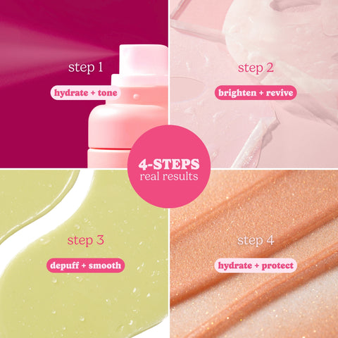 Rise & Shine AM 4 Step Skincare Kit - ESW Beauty