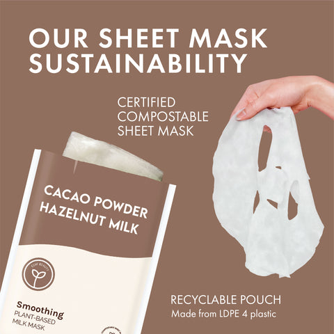Cacao Powder Smoothing Plant-Based Milk Mask