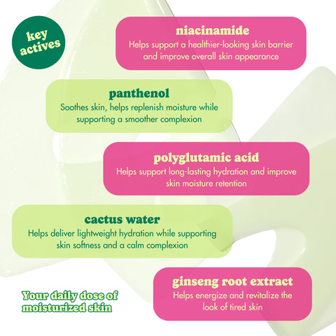 Dose of Moisture Hydrating Hydrogel PDRN Face Mask - ESW Beauty