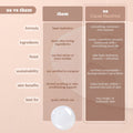 Cacao Powder Smoothing Plant-Based Milk Mask - ESW Beauty