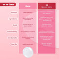 Spiced Glow Restoring Raw Juice Mask - ESW Beauty