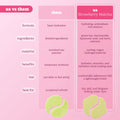 Strawberry Matcha Latte Depuffing & Hydrating Eye Patches - ESW Beauty